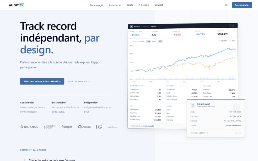 AuditZK, mission CTO pour une fintech
