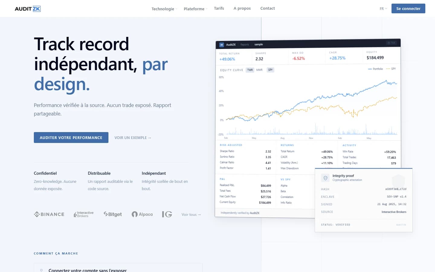 AuditZK, mission CTO pour une fintech