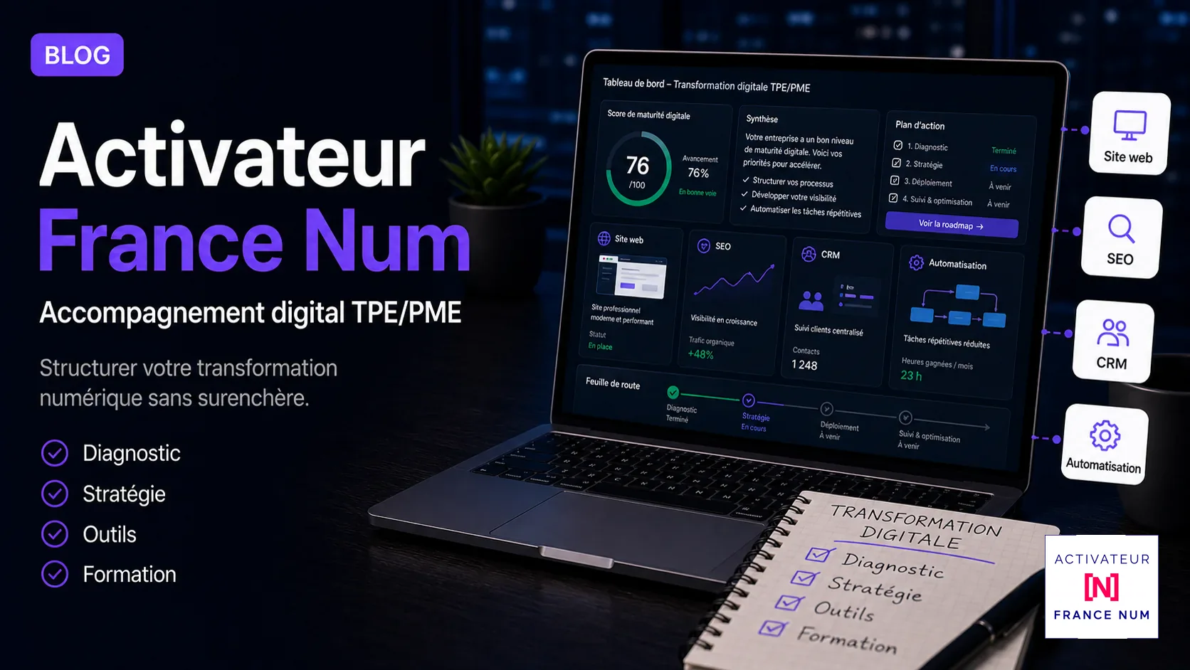 Illustration de l'article : Activateur France Num - Accompagnement Digital TPE/PME