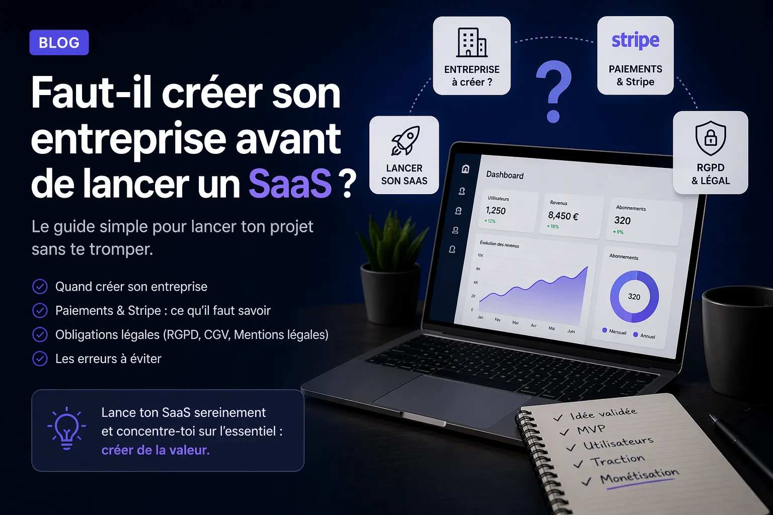 Illustration de l'article : Faut-il créer son entreprise avant de lancer un SaaS en 2026 ?