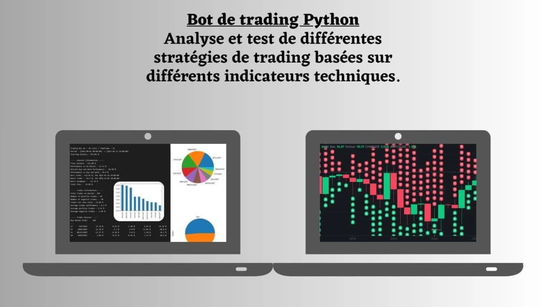 MulTrixEma, bot de trading multi-crypto