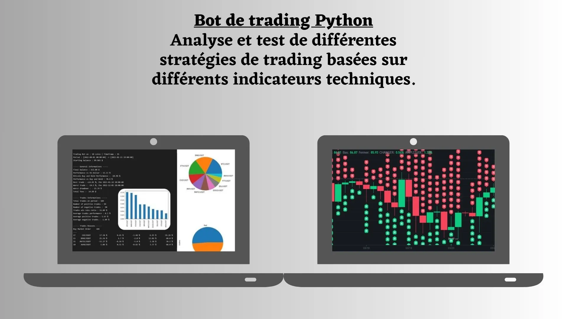 MulTrixEma, bot de trading multi-crypto