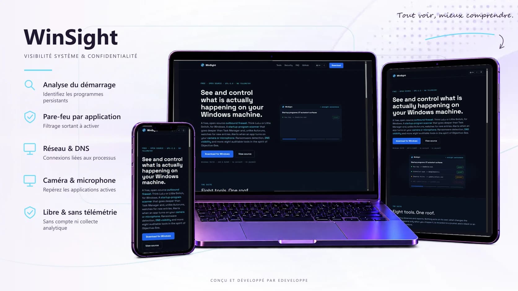 WinSight, application Windows open source