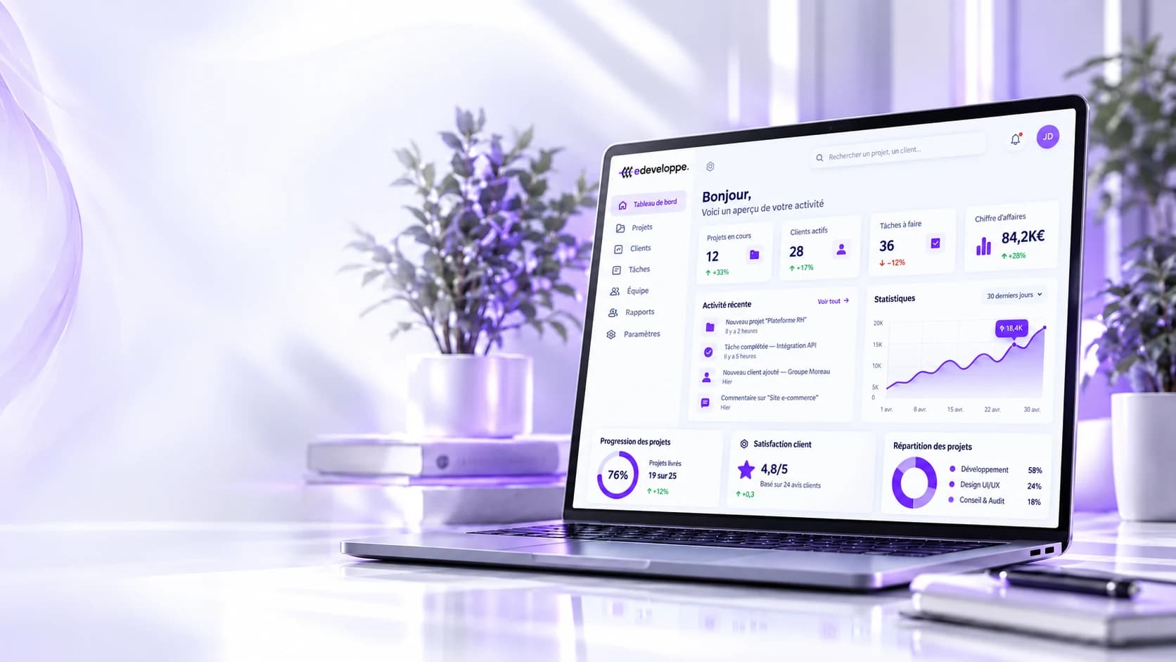 Illustration : Application Web sur Mesure